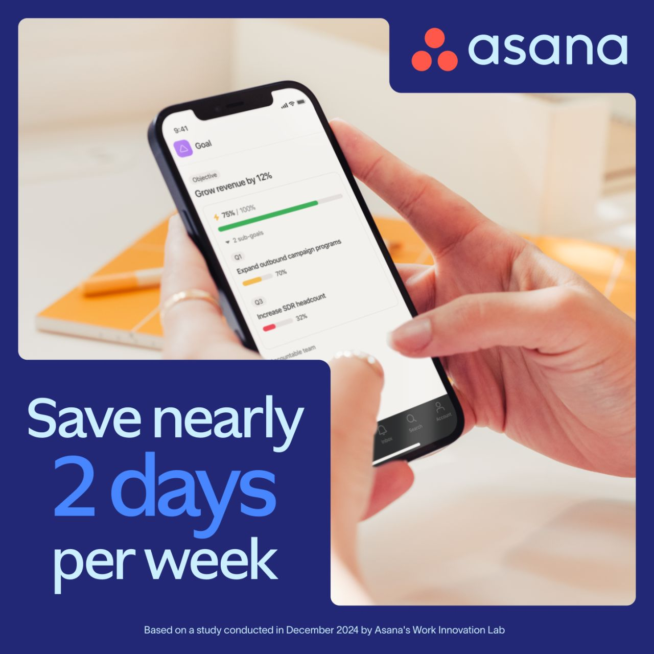 Save nearly 2 days per week by Asana